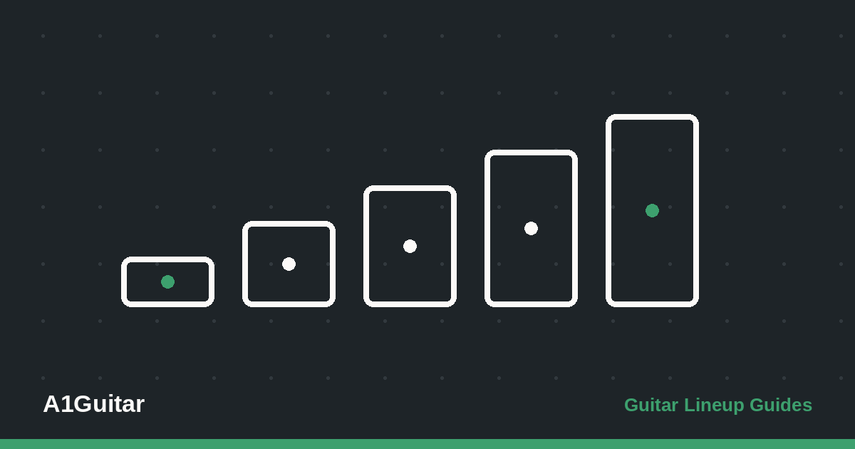 The PRS Lineup, Explained: SE, S2, CE, Core and Private Stock