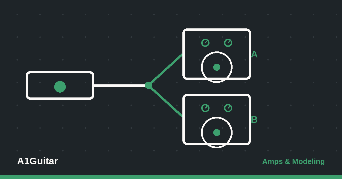 Running Two Amps at Once: ABY Boxes, Phase, and What Didn't Work in 2001